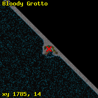 Bloody Grotto